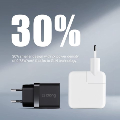 Crong Ultra Compact GaN - Ładowarka sieciowa 2x USB-C 35W PD 3.0 z PPS (biały) Crong Ultra Compact GaN - Ładowarka sieciowa 2x USB-C 35W PD 3.0 z PPS (biały)