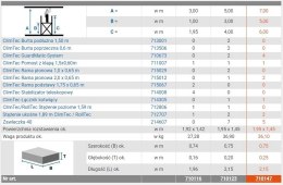 RUSZTOWANIE ROBOCZE ALUMINIOWE 1,50m x 0,60m KONDYGNACJA II CLIMTEC KRAUSE (NOWY MODEL)