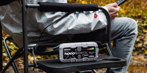 Noco GBX45 Boost X 12V 1250A Jump Starter Powerbank Noco GBX45 Boost X 12V 1250A Jump Starter Powerbank