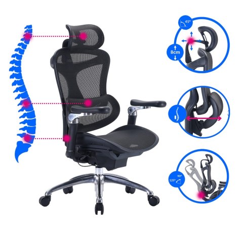Fotel ergonomiczny ANGEL biurowy kosmO Fotel ergonomiczny ANGEL biurowy kosmO