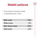 ROYAL CANIN Mini Adult +8 2kg - sucha karma dla psa