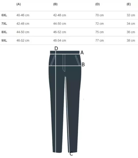 Klasyczne legginsy bezszwowe 3/4 plus size (Niebieski) 9XL(58) Klasyczne legginsy bezszwowe 3/4 plus size (Niebieski) 9XL(58)