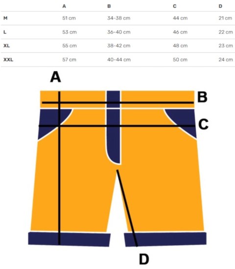 Krótkie spodenki dresowe szorty gumka w pasie Na lato (Czarny) XXL (44) Krótkie spodenki dresowe szorty gumka w pasie Na lato (Czarny) XXL (44)