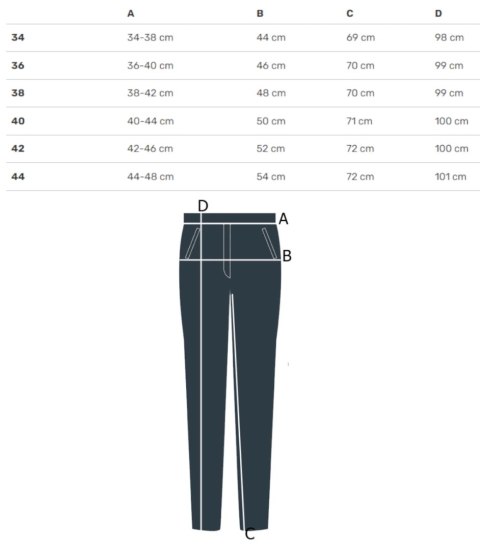 Spodnie jeansowe damskie Jeansy Modne jasnoniebieskie NIA 32?->48 Spodnie jeansowe damskie Jeansy Modne jasnoniebieskie NIA 32?->48