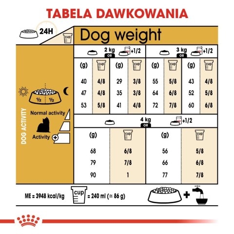 ROYAL CANIN BHN Yorkshire Terrier Adult - sucha karma dla psa - 3 kg ROYAL CANIN BHN Yorkshire Terrier Adult - sucha karma dla psa - 3 kg