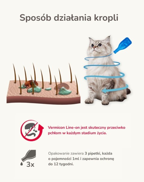 BEAPHAR VERMIcon Line-on Cat - krople przeciw pasożytom dla kota - 3x 1ml BEAPHAR VERMIcon Line-on Cat - krople przeciw pasożytom dla kota - 3x 1ml