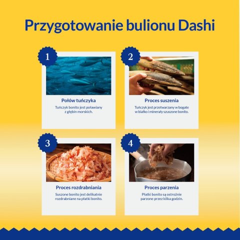 INABA Dashi Delights Kurczak Tuńczyk&Łosoś - Przysmak dla kotów - 70g INABA Dashi Delights Kurczak Tuńczyk&Łosoś - Przysmak dla kotów - 70g