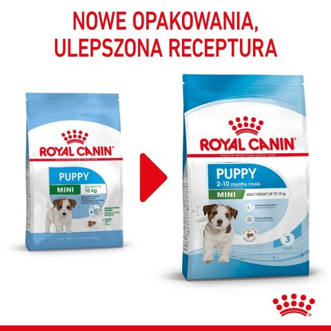 ROYAL CANIN Puppy Mini SHN - sucha karma dla szczeniąt - 8 kg ROYAL CANIN Puppy Mini SHN - sucha karma dla szczeniąt - 8 kg