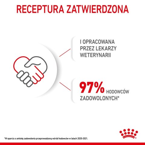 ROYAL CANIN Puppy Mini SHN - sucha karma dla szczeniąt - 8 kg ROYAL CANIN Puppy Mini SHN - sucha karma dla szczeniąt - 8 kg