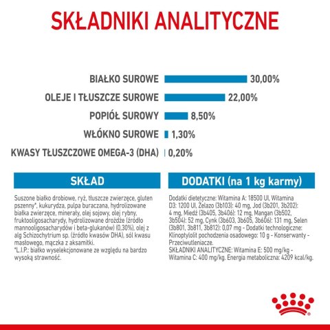 ROYAL CANIN Starter Mini Mother & Babydog - sucha karma dla szczeniąt i suk w ciąży oraz okresie laktacji - 1 kg ROYAL CANIN Starter Mini Mother & Babydog - sucha karma dla szczeniąt i suk w ciąży oraz okresie laktacji - 1 kg