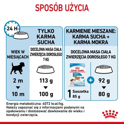 Royal Canin Puppy Mini SHN - sucha karma dla szczeniąt - 4 kg Royal Canin Puppy Mini SHN - sucha karma dla szczeniąt - 4 kg