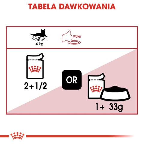 ROYAL CANIN FHN Instinctive w galaretce - mokra karma dla kota dorosłego - 12x85g ROYAL CANIN FHN Instinctive w galaretce - mokra karma dla kota dorosłego - 12x85g