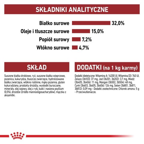 ROYAL CANIN FHN Regular Fit 32 - sucha karma dla kota dorosłego - 2 kg ROYAL CANIN FHN Regular Fit 32 - sucha karma dla kota dorosłego - 2 kg
