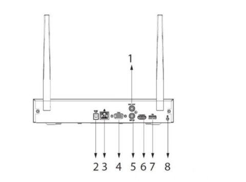 REJESTRATOR WIFI IMOU NVR1108HS-W-S2 REJESTRATOR WIFI IMOU NVR1108HS-W-S2