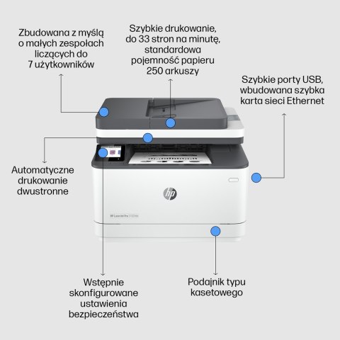 URZĄDZ. WIELOF. HP LASERJET PRO 3102fdn MFP URZĄDZ. WIELOF. HP LASERJET PRO 3102fdn MFP
