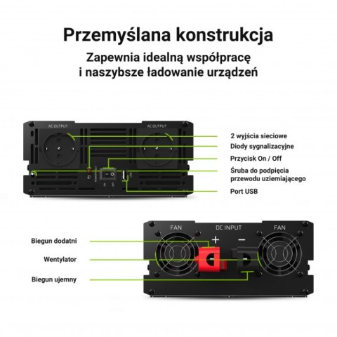 Green Cell - Przetwornica napięcia Inwerter Green Cell® 12V na 230V 2000W/4000W Czysta sinusoida Green Cell - Przetwornica napięcia Inwerter Green Cell® 12V na 230V 2000W/4000W Czysta sinusoida