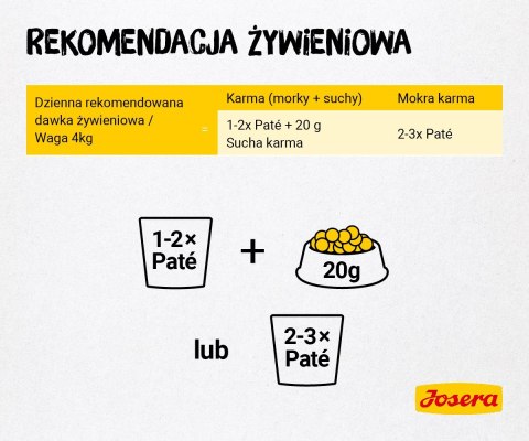 JOSERA Multipack Pate Kurczak kaczka indyk - mokra karma dla kota - 6x85 g JOSERA Multipack Pate Kurczak kaczka indyk - mokra karma dla kota - 6x85 g