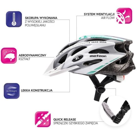 Kask rowerowy Meteor MV29 Drizzle 16919 Kask rowerowy Meteor MV29 Drizzle 16919