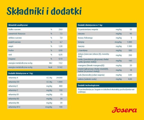 JOSERA Light & Vital - sucha karma dla psa - 12,5 kg JOSERA Light & Vital - sucha karma dla psa - 12,5 kg