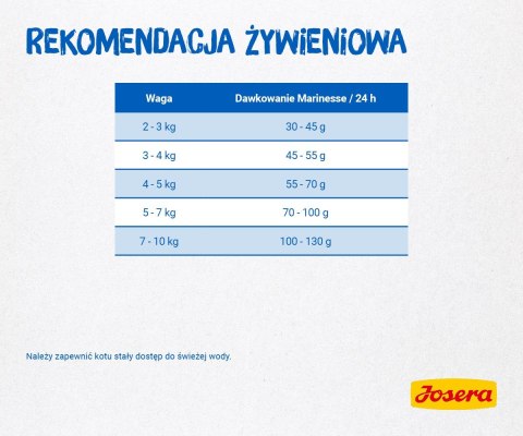 JOSERA Marinesse - sucha karma dla kota - 2 kg JOSERA Marinesse - sucha karma dla kota - 2 kg