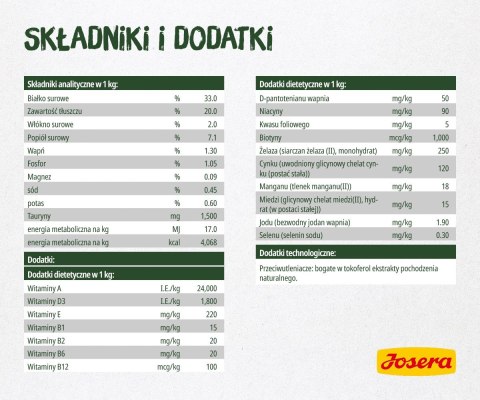 JOSERA NatureCat - sucha karma dla kota - 10 kg JOSERA NatureCat - sucha karma dla kota - 10 kg