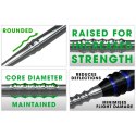 Końcówki do rzutek steeltip Harrows Apex Ride HS-TNK-000013914