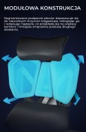 Fotel ergonomiczny gamingowy Angel Furia PRO  