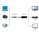 Adapter GEMBIRD A-MDPM-HDMIF-02 (Mini DisplayPort M - HDMI F; 0,15m; kolor czarny)