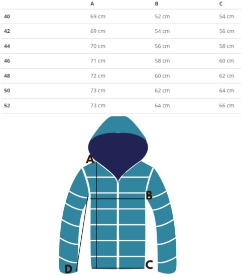 Damska kurtka na każdą pogodę - oversize, z kapturem, stylowa KATARZYNA (Niebieski) 40 Damska kurtka na każdą pogodę - oversize, z kapturem, stylowa KATARZYNA (Niebieski) 40