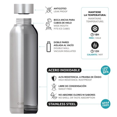 Quokka Solid - Butelka termiczna ze stali nierdzewnej 510 ml (Color Jungle) Quokka Solid - Butelka termiczna ze stali nierdzewnej 510 ml (Color Jungle)