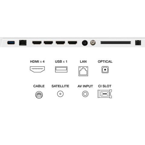 Telewizor TCL NXTFrame 55A300W QLED 55'' 4K Ultra HD 144Hz Google TV Dolby Vision IQ Biały Telewizor TCL NXTFrame 55A300W QLED 55'' 4K Ultra HD 144Hz Google TV Dolby Vision IQ Biały