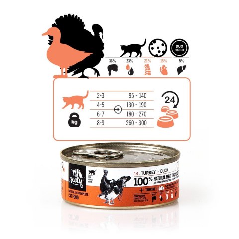 3Coty TURKEY + DUCK for Adult cats 80g 3Coty TURKEY + DUCK for Adult cats 80g