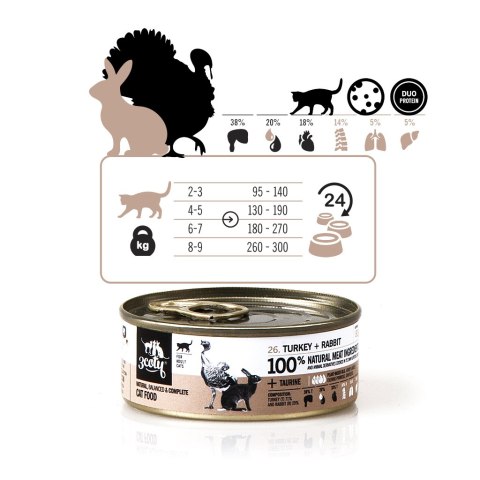 3Coty TURKEY + RABBIT for Adult cats 80g 3Coty TURKEY + RABBIT for Adult cats 80g