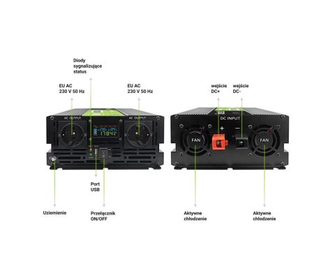 GREEN CELL PRZETWORNICA LCD 12V/230V 2000W/4000W CZYSTY SINUS INVGC12P2000LCD GREEN CELL PRZETWORNICA LCD 12V/230V 2000W/4000W CZYSTY SINUS INVGC12P2000LCD