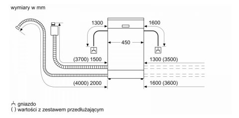 Zmywarka do zabudowy BOSCH SPV4HKX10E Zmywarka do zabudowy BOSCH SPV4HKX10E
