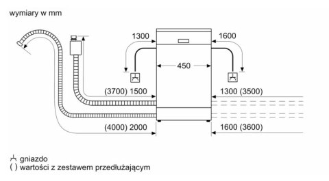 Zmywarka BOSCH SPS4EKI24E Zmywarka BOSCH SPS4EKI24E