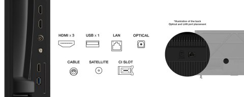 Telewizor TCL 65P69K LED 65'' 4K Ultra HD Google TV Dolby Atmos DVB-T2 Czarny Telewizor TCL 65P69K LED 65'' 4K Ultra HD Google TV Dolby Atmos DVB-T2 Czarny