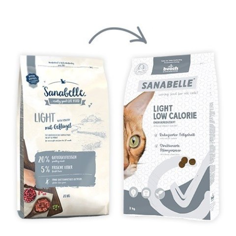 BOSCH Sanabelle Light Poultry z drobiem 8kg BOSCH Sanabelle Light Poultry z drobiem 8kg