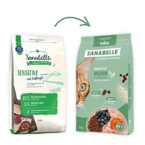 BOSCH Sanabelle Sensitive z drobiem 2kg