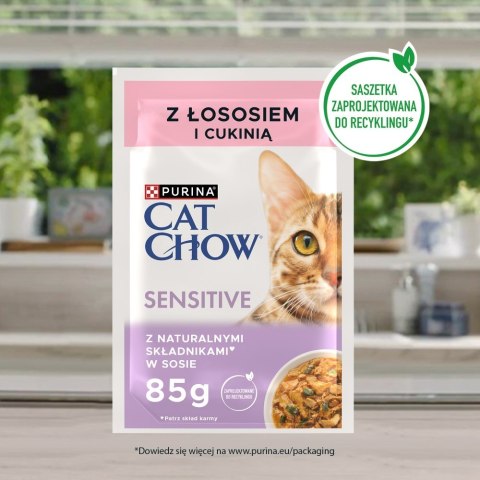 PURINA CAT CHOW SENS Łsś&Cuk 20+6 saszet. 2,21kg