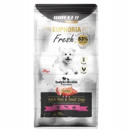 BIOFEED Euphoria fresh meat adult  indyk/królik xs/s 0,5kg